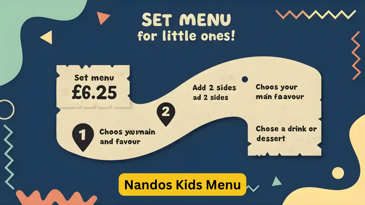 Nandos Kids Menu