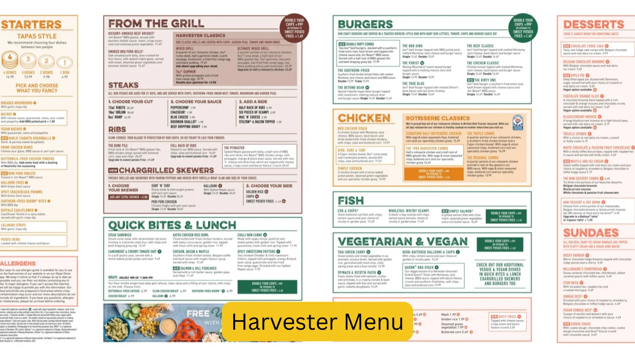 Harvester Menu