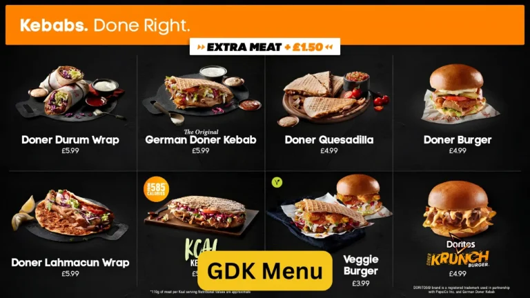 GDK Menu