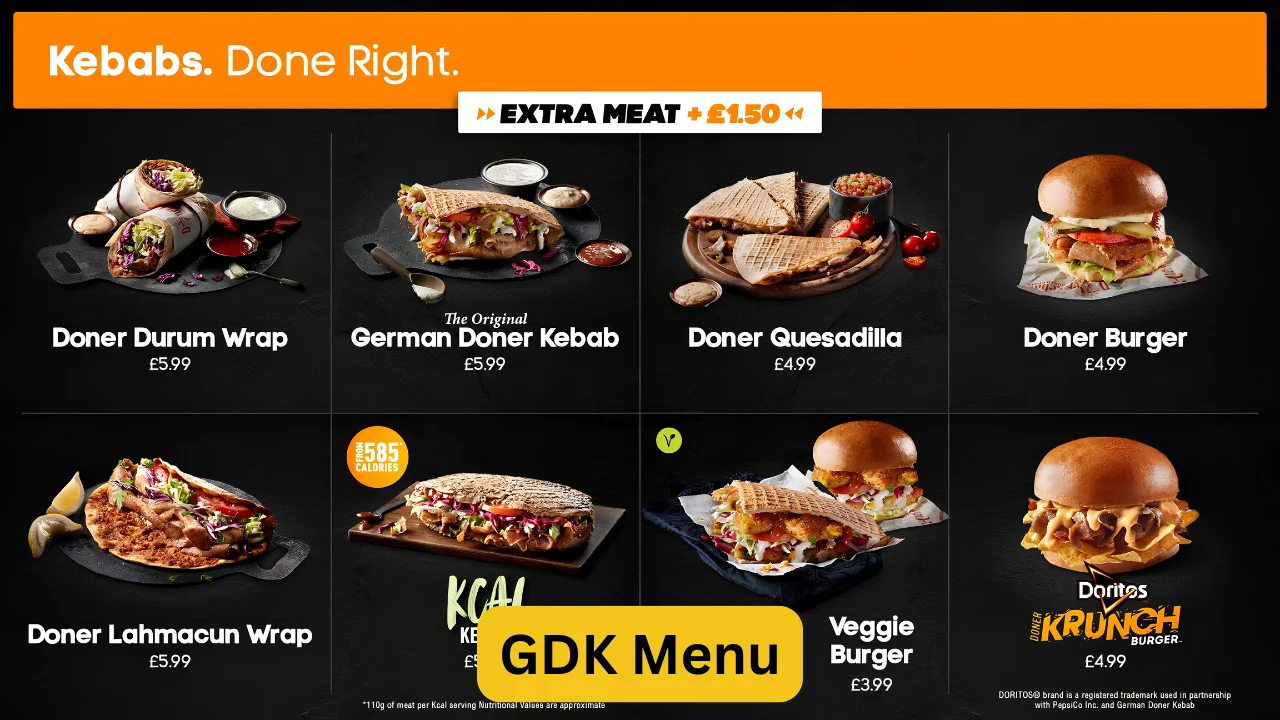 GDK Menu