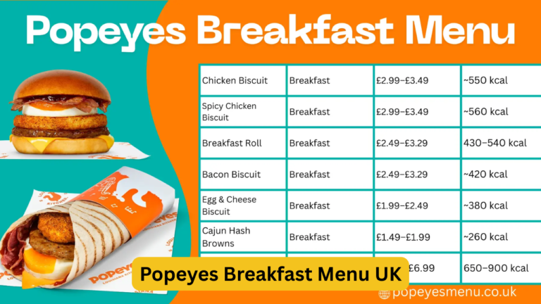 Popeyes Breakfast Menu UK
