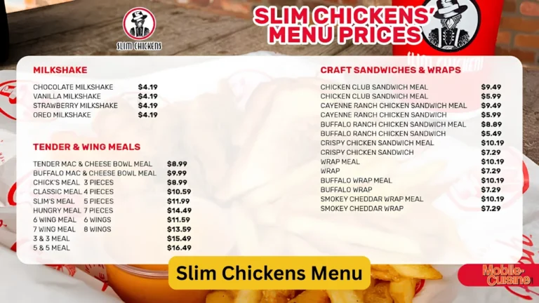 Slim Chickens Menu